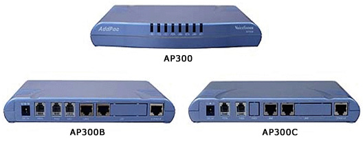 VoIP шлюз AP300