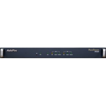 AP2620-1Е1 ( 1 цифровой интерфейс Е1, 2 порта 10/100 BaseT) (AddPac Technology)