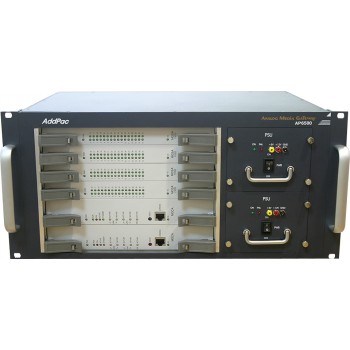 AddPac AP6500-128O VoIP-шлюз 128 FXO, 4x10/100/1000T