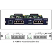 AddPac AP-FXO8 VoIP Модуль для VoIP-шлюзов AP2120, AP2640, AP2650