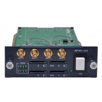 AddPac AP-N1-3G4 - интерфейсный модуль 4 3G/GSM (UMTS900/2100, GSM900/1800) канала для базового шасси