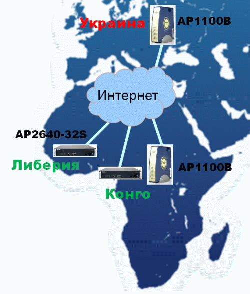 Украинские миротворцы в Африке используют AddPac для связи с Родиной
